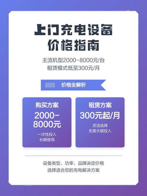 上门充电设备租赁 月租300元起，价格差异主要看设备类型与功率